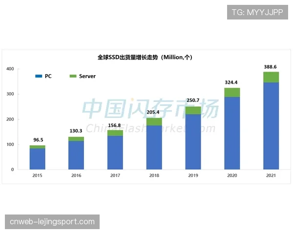 数据预测模型显示巴黎圣日耳曼本轮取胜概率超八成